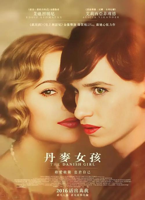 丹麦女孩电影全集免费观看_观看在线女孩丹麦手机电影_丹麦女孩手机在线观看