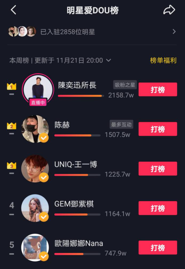 抖音热点明星视频怎么拍摄的,_陈奕迅抖音直播首秀_抖音快手明星入驻对比